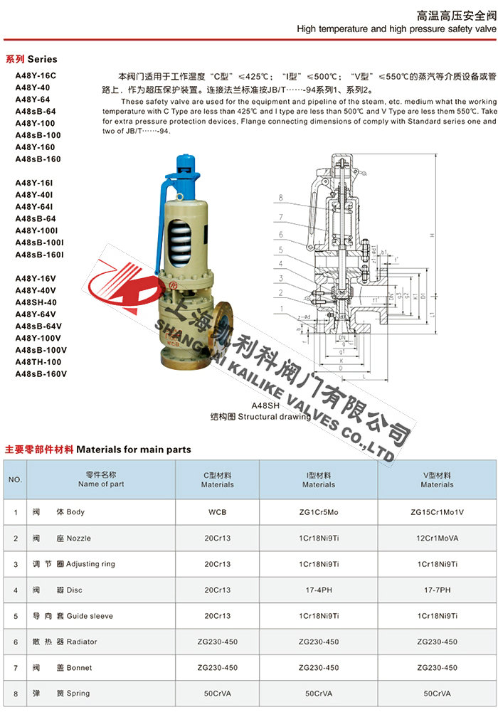 A44Y、A48Y鍋爐安全閥說明書