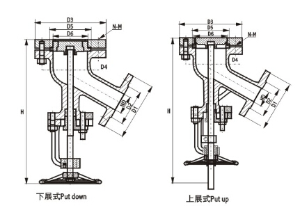 放料閥工作原理(圖)